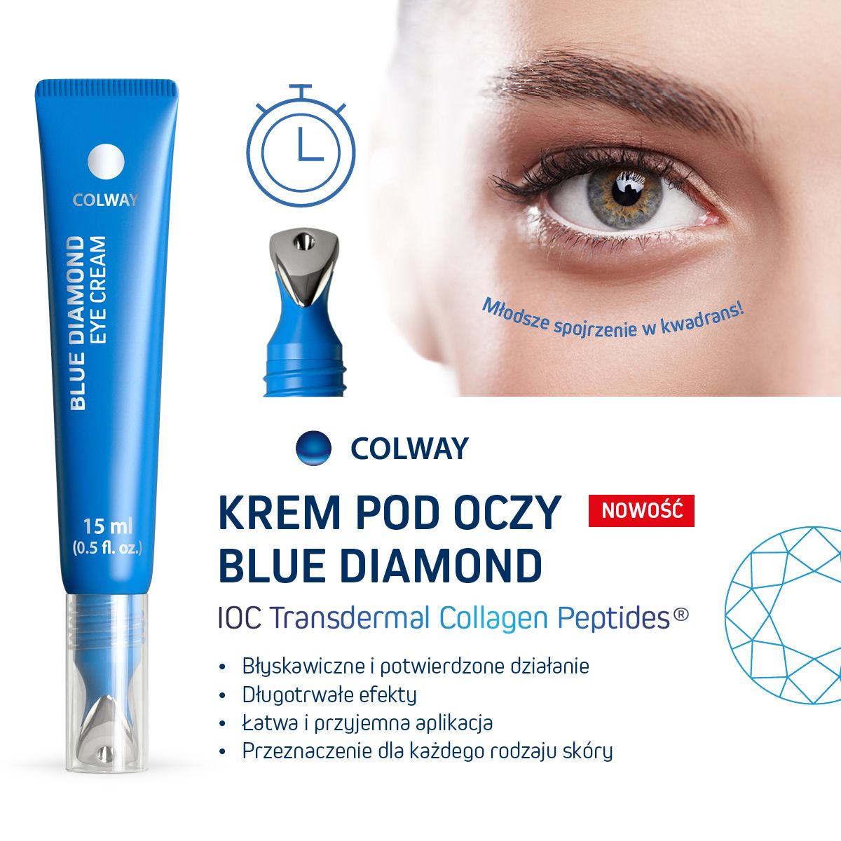 Krem pod Oczy Niebieski Diament Colway Blue Diamond